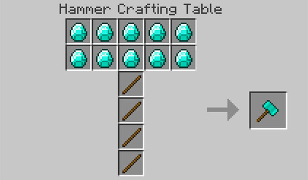 Imagen donde podemos ver la cantidad de materiales necesarios para crear uno de los martillos del mod Sparks Hammers.