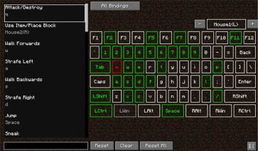 Keyboard Wizard Mod para Minecraft 1.19.2, 1.18.2 y 1.16.5